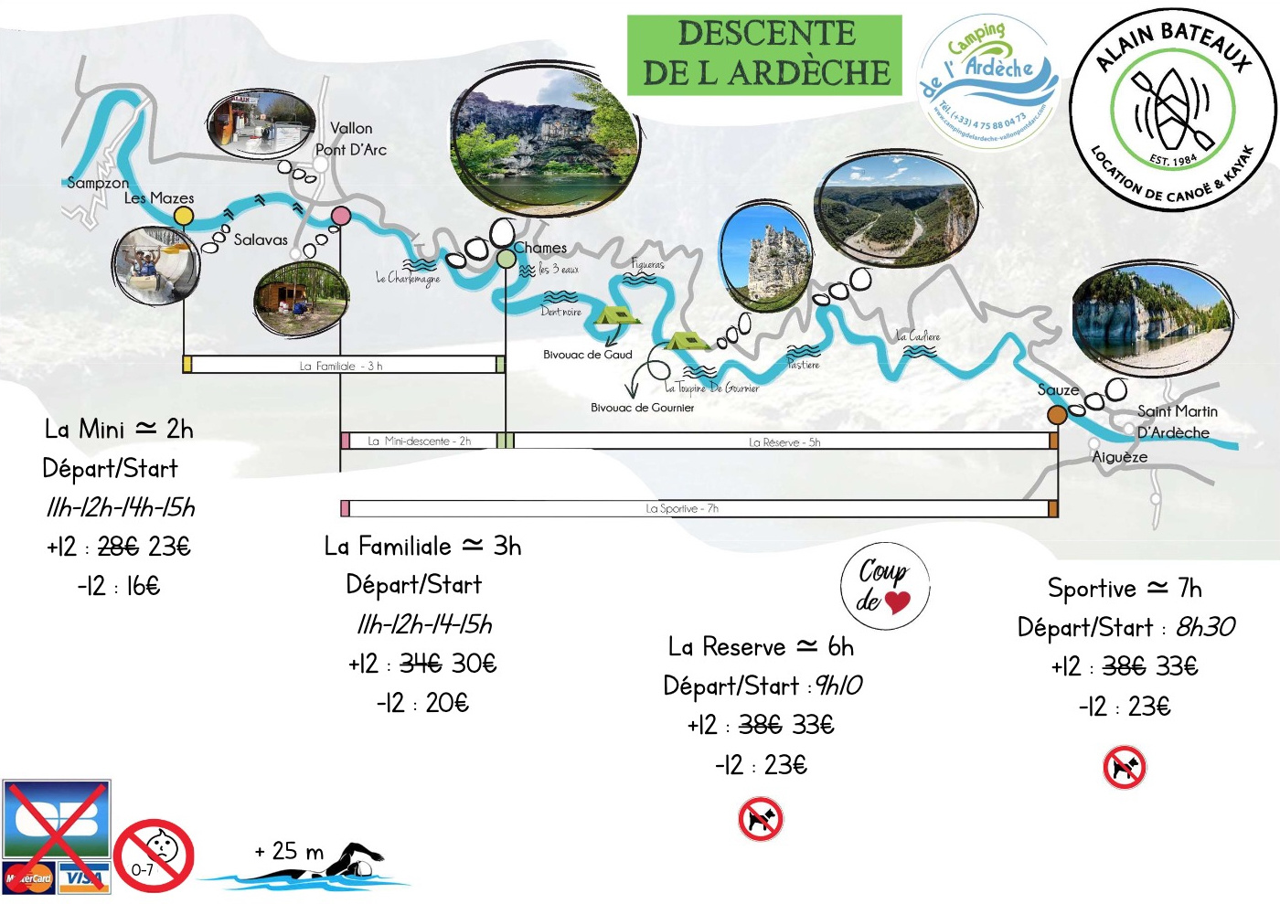 Canoe hire down the Ardèche